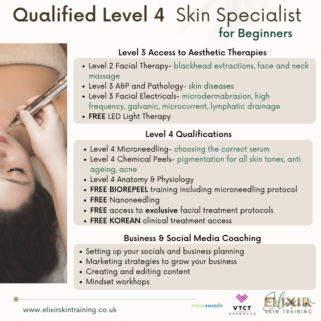 Become a Skin Specialist